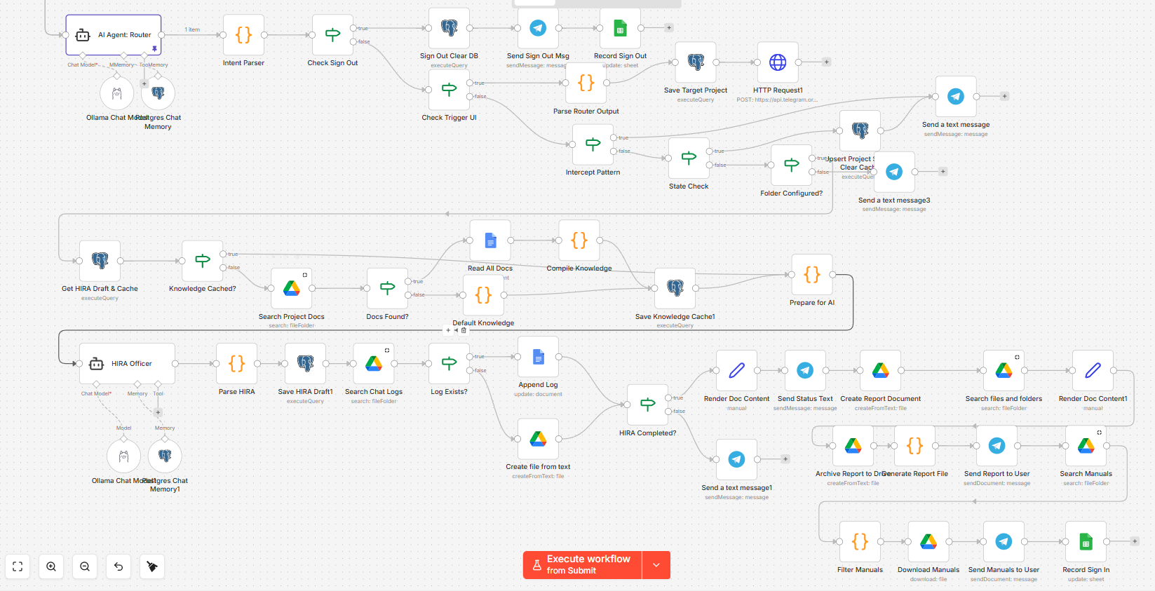 N8N workflow stage 3: live alert context